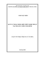 QUẢN LÝ HOẠT ĐỘNG BIỂU DIỄN NGHỆ THUẬT TẠI NHÀ HÁT CHÈO NINH BÌNH