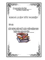 Tieu luan tot nghiep trung cap chinh tri 123