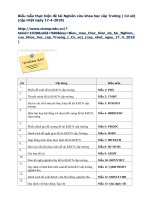 Biểu mẫu thực hiện đề tài Nghiên cứu khoa học cấp Trường