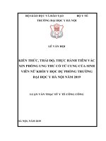 KIẾN THỨC, THÁI độ, THỰC HÀNH TIÊM vắc XIN PHÒNG UNG THƯ cổ TỬCUNG của SINH VIÊN nữ KHỐI y học dự PHÒNG TRƯỜNG đại học y hà nội năm 2019 