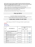 Bộ Tài chính ban hành Thông tư 107