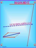 Bài giảng Hình học 11 chương 3 bài 1: Vectơ trong không gian