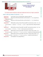 Các dạng toán về hàm ẩn liên quan đến cực trị của hàm số 