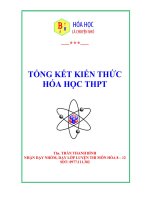 Tom tat kien thuc hoa hoc THPT  tran thanh binh
