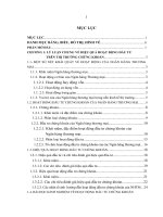 Giải pháp nâng cao hiệu quả hoạt động đầu tư chứng khoán của ngân hàng Công thương Việt Nam trên thị trường chứng khoán hiện nay