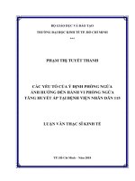 Các yếu tố của ý định phòng ngừa ảnh hưởng đến hành vi phòng ngừa tăng huyết áp tại bệnh viện nhân dân 115 