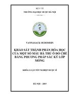Khảo sát thành phần hóa học của một số mẫu Hà thủ ô đỏ chế bằng phương pháp sắc ký lớp mỏng