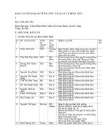 BÁO cáo THU HOẠCH về tổ CHỨC và QUẢN lý BỆNH VIỆN 