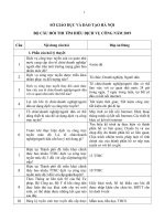 Bộ câu hỏi thi Tìm hiểu dịch vụ công trực tuyến năm 2019