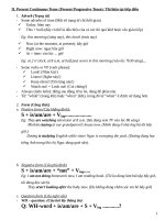 bài tập thì hiện tại tiếp diễn