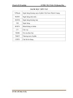 Phân tích hoạt động cho vay mua ô tô tại ngân hàng việt nam thịnh vượng VPBank chi nhánh đà nẵng giai đoạn 2015 2017 