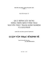 Quá trình xây dựng nông thôn mới ở tỉnh Thái Nguyên – Thực trạng, kinh nghiệm và giải pháp