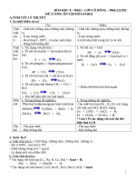 ĐỀ CƯƠNG ôn tập hóa 8 học kì 2