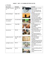 Unit 1 luyện chuyên sâu ngữ pháp và bài tập tiếng anh 7