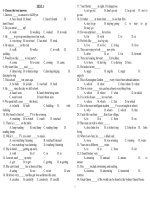 30 de trac nghiem tieng anh lop 12 co dap an 1