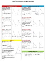 Tổng hợp các công thức hình THCS