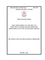 THỰC TRẠNG ĐỘNG lực làm VIỆC của NHÂN VIÊN y tế KHỐI lâm SÀNG BỆNH VIỆN THANH NHÀN và các yếu tố LIÊN QUAN năm 2017 