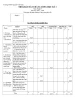 Đề thi học kỳ i môn toán 7