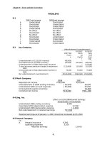 Solution manual intermediate accounting by robles  empleo 1 ch 8 answers 