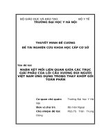 NHẬN XÉT MỐI LIÊN QUAN GIỮA CÁC TRỤC GIẢI PHẪU CỦA LỒI CẦU XƯƠNG ĐÙI NGƯỜI VIỆT NAM ỨNG DỤNG TRONG THAY KHỚP GỐI TOÀN PHẦN
