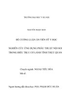 NGHIÊN CỨU ỨNG DỤNG PHẪU THUẬT NỘI SOI TRONG ĐIỀU TRỊ U CƠ LÀNH TÍNH THỰC QUẢN