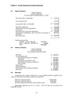 Intermediate accounting by robles  empleo ch 9 answers 2008 
