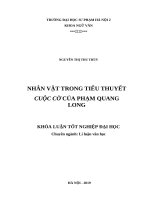 Nhân vật trong tiểu thuyết cuộc cờ của tác giả phạm quang long 