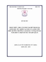 NHẬN THỨC, NHU cầu đào tạo để THAM GIA CHĂM sóc sức KHỎE tại NHÀ của SINH VIÊN điều DƯỠNG TRƯỜNG CAO ĐẲNG y tế BẠCH MAI năm 2018 và một số yếu tố LIÊN QUAN 