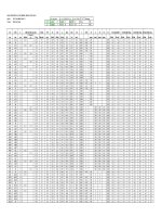 bảng tính thủy lực hệ thống thoát nước mưa khu đô thị mới