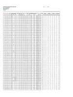 bảng tính thủy lực thoát nước thải khu đô thị