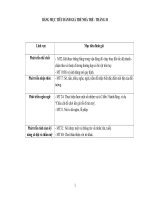 Giáo án 24-36 tháng tuổi (2019-2020)