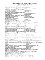 160 CÂU HỎI TRẮC NGHIỆM TIN HỌC 12