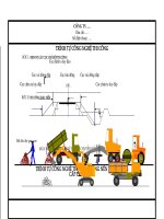 BAN VE BPTC DUONG   CONG