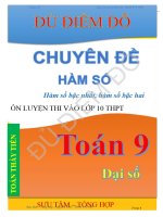 CD HAM SO bậc nhất, hàm số bậc 2