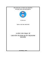 Một số biện pháp nâng cao hiệu quả kinh doanh tại công ty cổ phần đầu tư và xây lắp thương mại ICC 