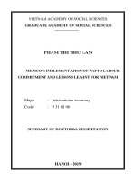 Thực hiện cam kết về lao động trong NAFTA của mexico và bài học cho việt nam ttta