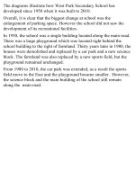 ngoc mai task 1 test 3