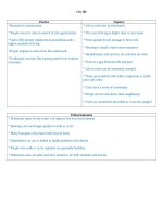 City life, tiếng Anh, ngữ pháp, cấu tạo từ, ngoại ngữ, tự học tiếng anh