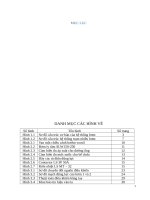 Thiết kế điều khiển trạm bơm cấp lỏng bồn hở thầy bình