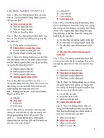 BO-CAU-HOI-VE-CON-VAT