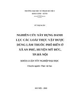 Nghiên cứu xây dựng danh lục các loài thực vật được dùng làm thuốc phổ biến ở xã an phú, huyện mỹ đức, TP hà nội 