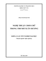 Nghệ thuật chơi chữ trong thơ hồ xuân hương 