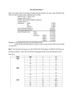 Bai tp luyn tp chng 3 