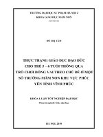 Thực trạng giáo dục đạo đức cho trẻ 5-6 tuổi thông qua trò chơi đóng vai theo chủ đề ở một số trường mầm non khu vực Phúc Yên tỉnh Vĩnh Phúc