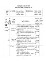 KẾ HOẠCH DẠY HỌC MÔN TOÁN 8