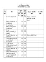 Ke hoạch dạy hoc lớp 3   lớp 2