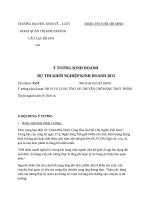 KHỞI NGHIỆP KINH DOANH 