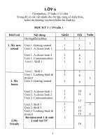 PPCT TIENG ANH 2019 2020