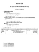 HỌC TẬP HỌC PHẦN TIẾP CẬN NGHỀ NGHIỆP LÂM NGHIỆP