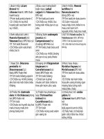 DƯỢC TÍNH THỰC VẬT FULL ,